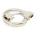 RS232 cable for OHAUS 80500540